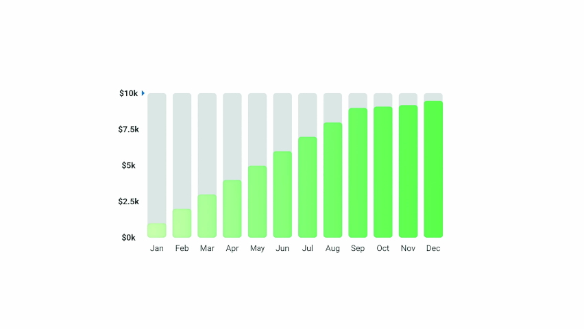 Beautiful 3D animation of rising green bar graph - Powered by Shutterstock - Get 15% off with code: PIKWIZARD15