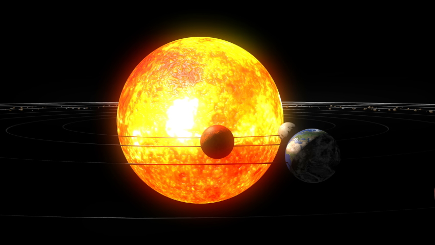Solar system planet 3D render, Planet rotation trajectories, Universe, Sun, Mars, Jupiter, Saturn, Venus, Mercury, Uranus, Neptune, Pluto with asteroid belt.  Royalty-Free Stock Footage #1072855667