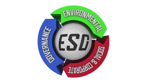 ESG Environmental Social Corporate Governance Business Company Goals Planning Cycle 3d Animation