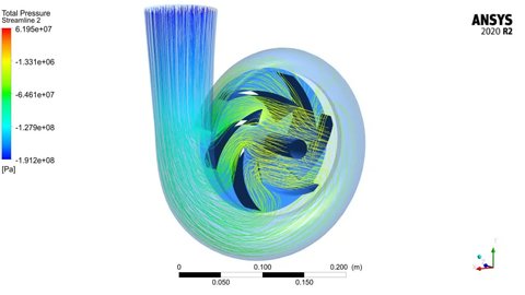 Pokhara, Nepal - May 12 2021:3D rendered working animation simulation of centrifugal pump designed in ANSYS software by engineer for pumping liquid. Transient CFD analysis of centrifugal pump in ANSYS