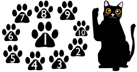 招き猫 イラスト Stock Video Footage 4k And Hd Video Clips Shutterstock 招き猫 イラスト Stock Video Footage 4k And Hd Video Clips Shutterstock