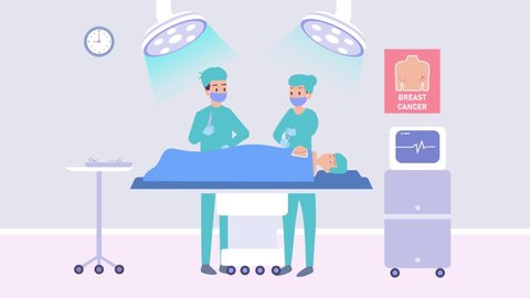 Two surgeon animation operating breast cancer of their patient while working in the operating room. Cartoon in 4k resolution