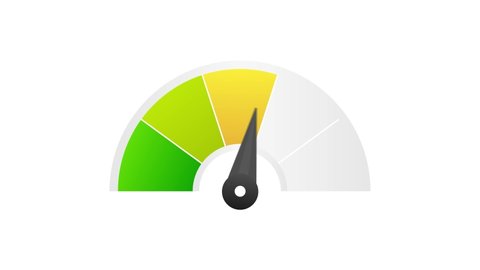 Credit score speedometer on white background. Motion graphics.