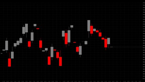 PNG Alpha.Stock Market candlesticks.Brocker terminal HUD.Bears and bulls fighting. Market volatility.Business and marketing template.Main session.Market reaching its new highs.Candlestick patterns.