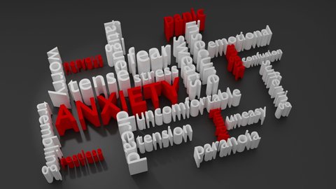Feelings and symptoms for the anxiety medical disorder in a 3d animated word cloud showing the rise and fall of the intensity of the symptoms associated with the condition.