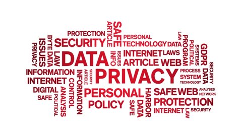 4k Data Privacy Animated Tag Word Cloud,Text Design big data Animation typography seamless loop. 