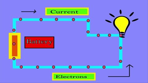 Electrons Flowing Circuit Stock Footage Video (100% Royalty-free ...