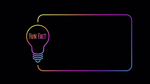 fun fact animation with copy space. Light bulb symbol and frame. Gradient color. Interesting fact dyk sign. Marketing and advertising tag, quote. animated template 4k alpha channel. motion graphics