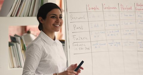 Professional millennial happy indian ethnicity female teacher explaining foreign language grammar, presenting topis near flipchart, communicating with audience, answering questions, education concept.