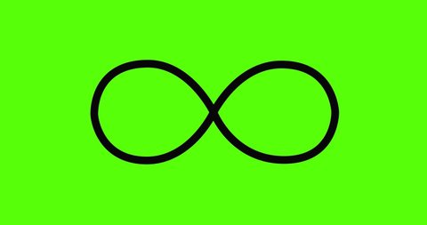 Animation of the infinity symbol. Repetitions or unlimited cycling. Green screen. 4K
