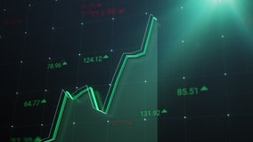 Animated stock market financial graph with green uptrend line. Beautifully designed growing stock chart for trading and investment. - Powered by Shutterstock - Get 15% off with code: PIKWIZARD15