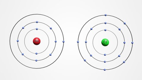 Ionic bond on white background ,sodium ,chlorine,electron diagram,3D rendering
