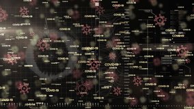Animation of globe rotating over text covid 19 repeated over data processing. global business communication interface during coronavirus covid 19 pandemic concept, digitally generated video. - Powered by Shutterstock - Get 15% off with code: PIKWIZARD15