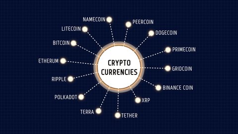 Finance Chart Logo Stock Video Footage 4k And Hd Video Clips Shutterstock Finance Chart Logo Stock Video Footage 4k And Hd Video Clips Shutterstock