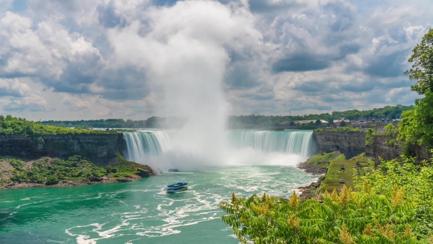 4K footage of timelapse Niagara Falls, Ontario, Canada, in sunny weather with clouds moving by in background and tourism.Long exposure timelapse.
