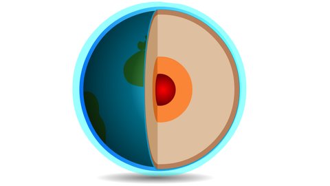 Structure earth animation, parts. Solid crust, mantle, outer, inner core, atmosphere. World layer diagram, slice composition. Globe, sphere cross slice. White sky background. Illustration video