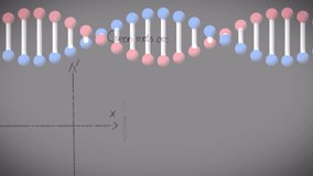 Animation of mathematical equations over dna strand. global education, science, digital interface and technology concept digitally generated video.