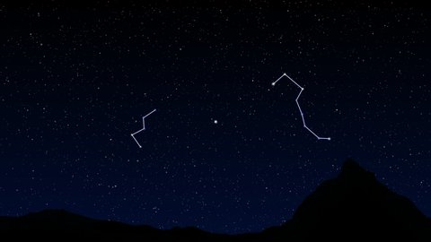 Star chart of the Big Dipper and the Cassiopeia​ constellation rotating around Polaris.