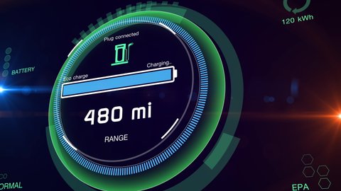 3D Round colorful green circle electric vehicle car charging battery dashboard indicating progress of the increasing bar with show fill up to full distant range travel