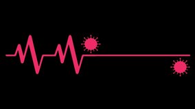 Covid 19 animation video with heartbeat icon - Powered by Shutterstock - Get 15% off with code: PIKWIZARD15
