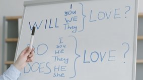 English grammar lesson. Close up of unrecognizable female teacher hand pointing at whiteboard and explaining foreign language to students, slow motion