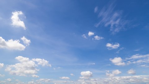 Time lapse, lapse, Panoramic view of clear blue sky and clouds, clouds with background.