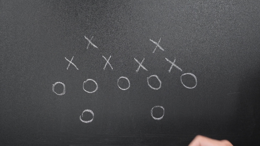 American football field covered with zeros and arrows. Strategy game plan for soccer. Football tactics. Game plan is written on blackboard with chalk. Sport diagram Royalty-Free Stock Footage #1077742322