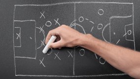 Soccer game tactics. Game plan strategy written on chalkboard. Football coach explains tactics of conducting match. Football tactics - Powered by Shutterstock - Get 15% off with code: PIKWIZARD15