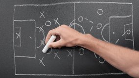 Game plan strategy for Soccer with lines and opponents formation. Football field covered with zeros and arrows. Football tactics - Powered by Shutterstock - Get 15% off with code: PIKWIZARD15