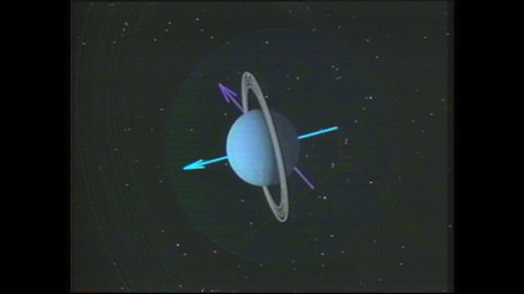 1990s: Animated arrows sticking out of Uranus, emitting more purple lines, spinning. Moons orbiting Uranus. Space probe flying toward Miranda moon.