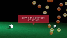 Animation of covid 19 data processing over emojis in face masks and two dice on green background. social distancing and covid 19 pandemic concept digitally generated video. - Powered by Shutterstock - Get 15% off with code: PIKWIZARD15