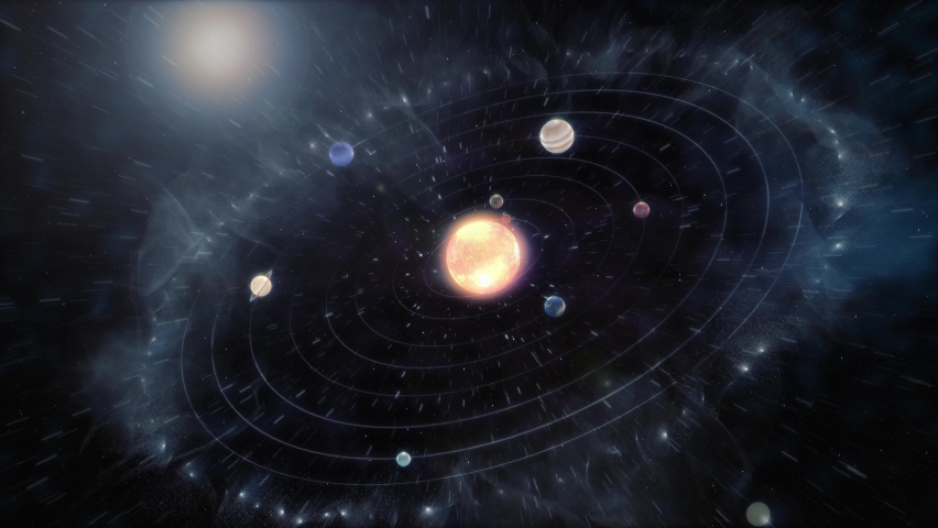 3d solar system motion. Animated planets of Solar System. Space realistic orbit rotation. Astronomy or space exploration concept. Digital planetarium 4k video. Planets revolving around the Sun
