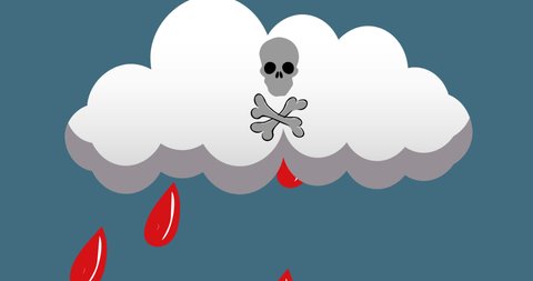 Animation of warning poison skull and crossbones sign over rain cloud dripping blood. global conservation and green awareness concept digitally generated video.