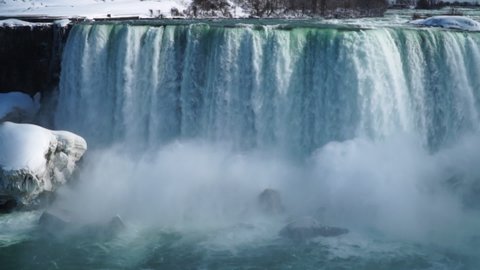 Static Mid-Wide shot of waterfall at Niagara falls in winter slow motion