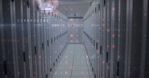 Animation of data processing cyber attack warning over man using mouse and computer servers. global internet security, cyber crime, data processing and technology concept digitally generated video. - Powered by Shutterstock - Get 15% off with code: PIKWIZARD15