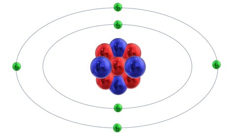 3d Carbon Atom Planetary Model Stock Footage Video (100% Royalty-free ...