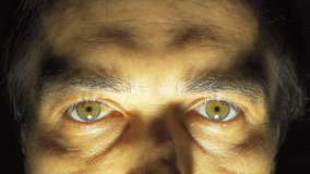Close-up human eyes expressing fear. Raw 4k macro video.