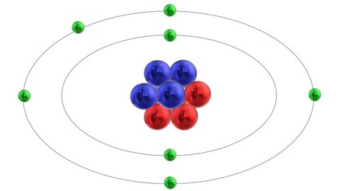 3D nitrogen atom planetary model
