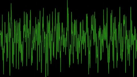 Audio spectrum or waveform, animation, sound waveform on black background. Audio signal Audio Waveform Mono Green - A visualization of audio waveforms. 4K