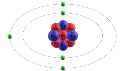 3D boron atom planetary model