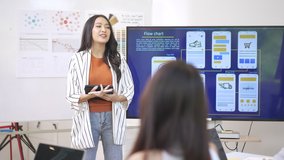 Business woman present project form monitor and tablet Startup team working in office, business teamwork Meeting Present UX UI . - Powered by Shutterstock - Get 15% off with code: PIKWIZARD15