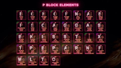 Modern Periodic table P block elements 3d illustration