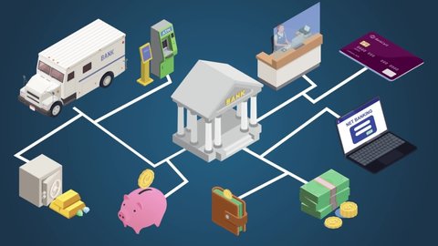 The complete banking system containing Net banking, credit card, cash, wallet, piggy bank, counter service, ATM machine, Locker safe and Bank vehicle animation