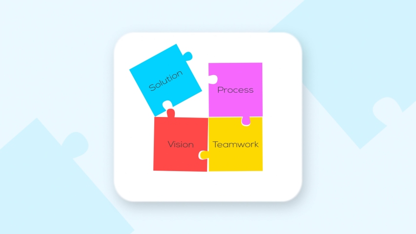 Strategic planning process vision. Process vision. Facilitate. Process vision. Cleanlab.