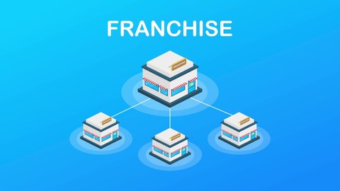 Franchise business concept, franchise marketing system.