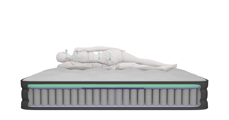 3d animation rendering of the inner part of the mattress composition, a stylized figure of a woman, a human. The arrows show the effect of mattress support on the spine. Royalty-Free Stock Footage #1079738249