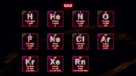 Modern Periodic Table Gas Elements 3d Stock Footage Video (100% Royalty ...