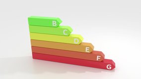 Energy efficiency class rating. Isometric colors labels. Certification system bar graph. 3d model chart animation. Consumption performance concept - Powered by Shutterstock - Get 15% off with code: PIKWIZARD15