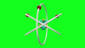 spinning Atom on green screen. Atom Spinning 4K video. 3D Model of Atom.Protons and Neutrons in Atomic Nucleus and Orbiting Electrons. video animation.