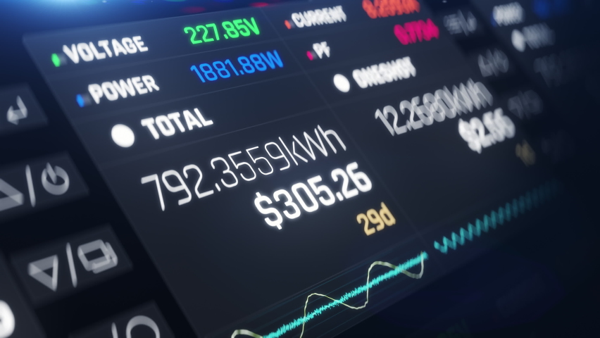 Energy meter with digital screen showing electricity consumption, high bill. High energy consumption costs Royalty-Free Stock Footage #1080410918